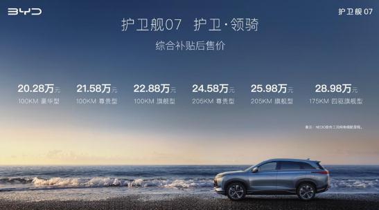 比亞迪護(hù)衛(wèi)艦07上市：插電式中型SUV價(jià)格20.28萬元起
