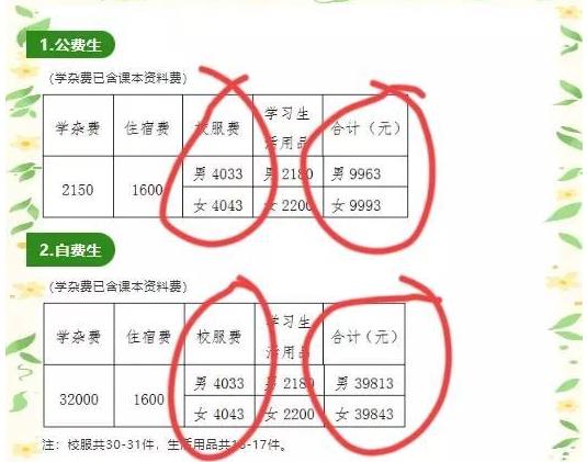 廣東某中學校服費4000余元引爭議
