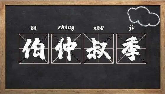 中國古代長幼排行：孟、伯、仲、叔、季