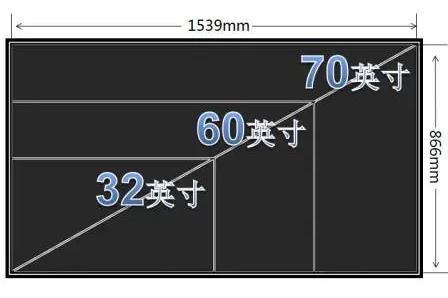 70寸的液晶電視長寬高多少米 - www.666ln.com