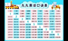 小學(xué)生九九乘法表全圖（99乘法表高清圖片全圖）