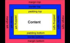 padding和margin的區(qū)別是什么？