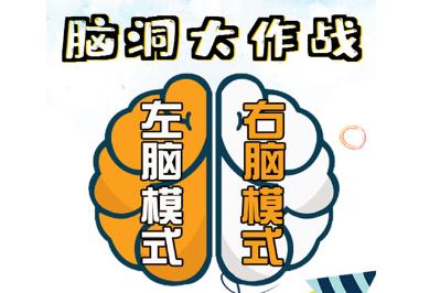 天才是左腦還是右腦發(fā)達 天才是左腦還是右腦發(fā)達呢