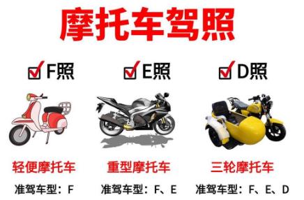 小排量摩托車(chē)需要駕照嗎現(xiàn)在？