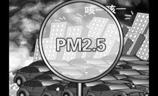 pm2.5是什么意思 